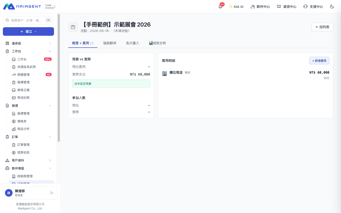 <b>截圖:</b>活動詳情「概覽+費用」—— 預算 vs 實際、費用明細與「新增費用」。